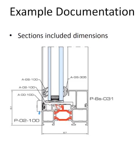اطلاعات دقیق سیستم پروفیل در، پنجره و نمای کرتین وال
